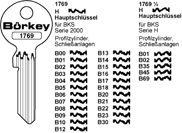 Schlüssel 1769